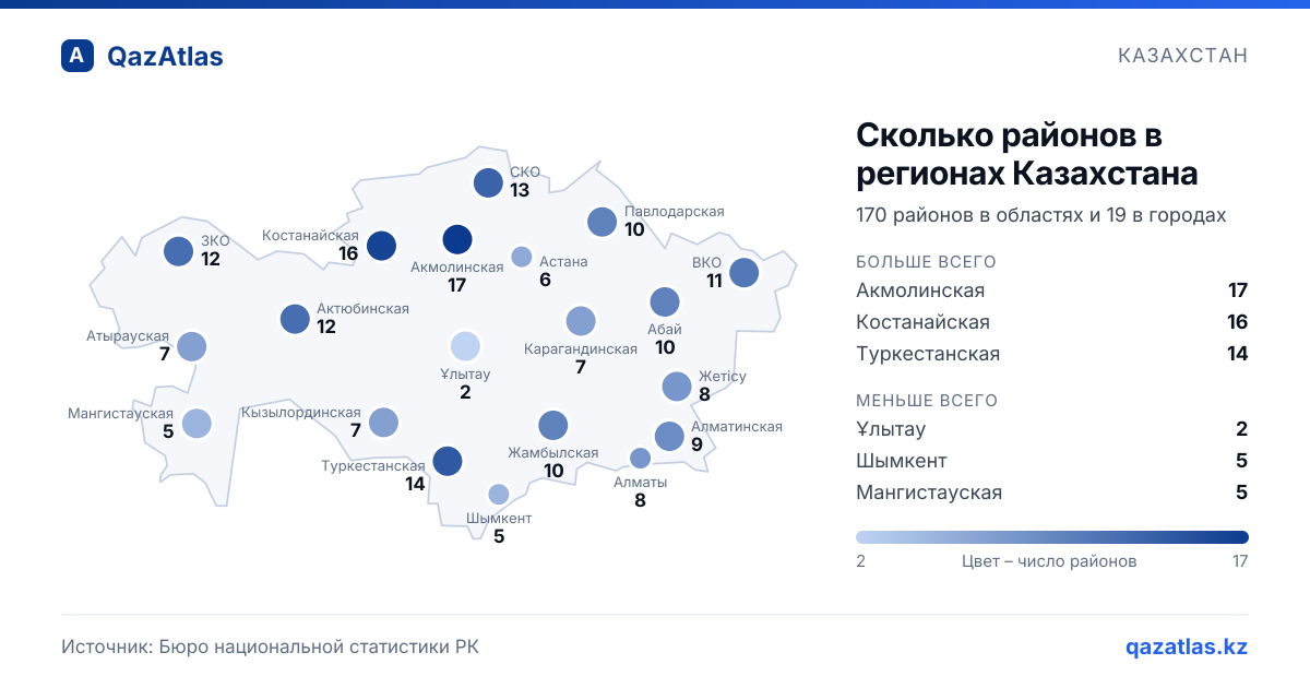Карта Казахстана: сколько районов в регионах Казахстана, 170 районов в областях и 19 в городах